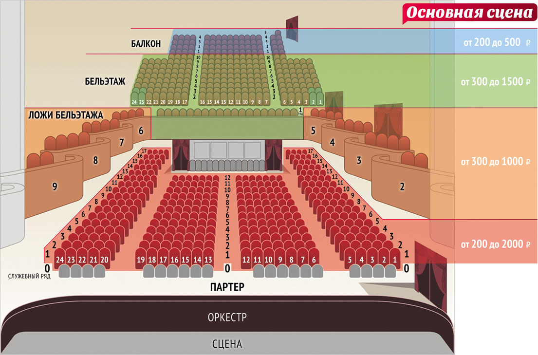 Театр музыкальной комедии схема зала